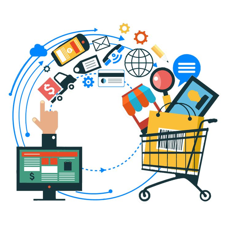 E-Commerce Solutions